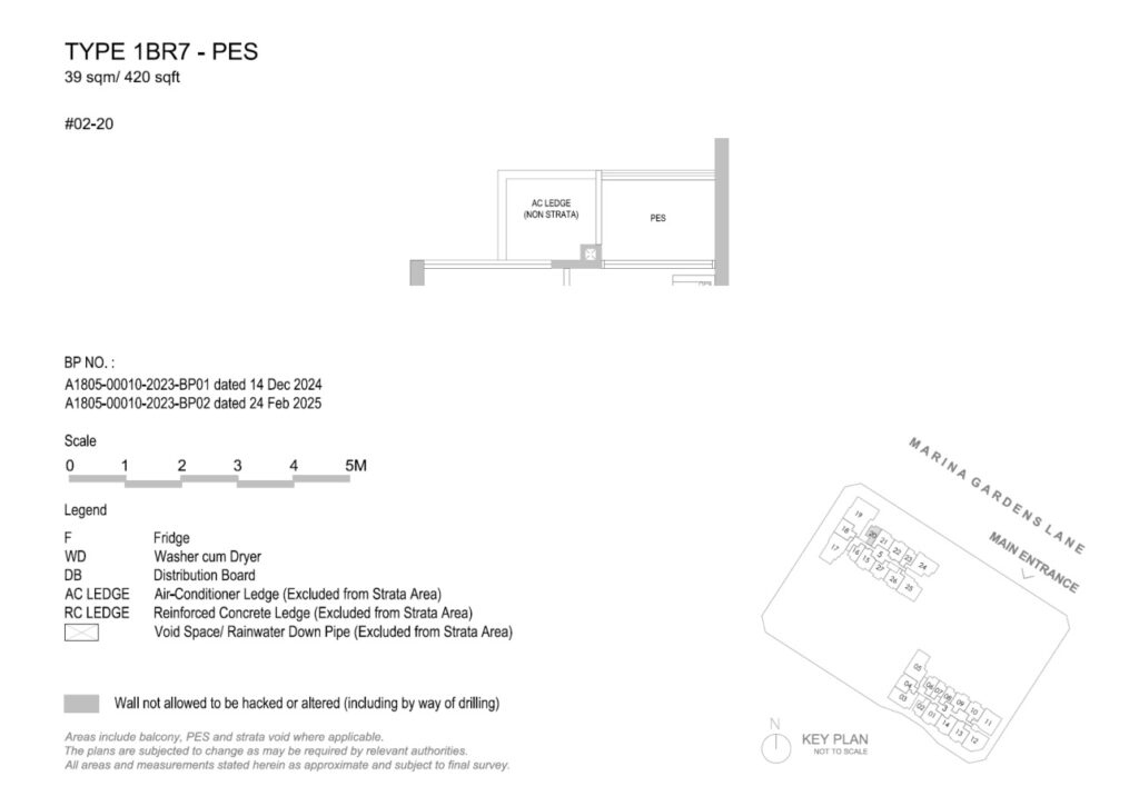 1BR7-PES OMGFlr2