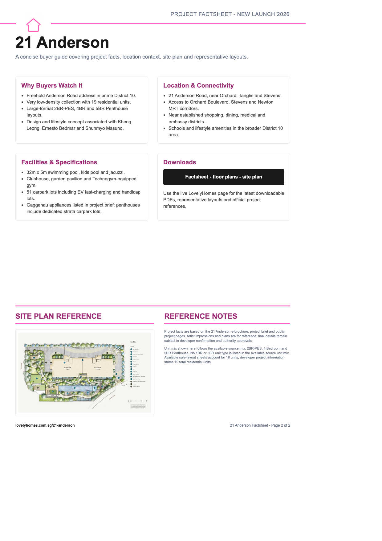 21 Anderson LovelyHomes factsheet page 2 preview