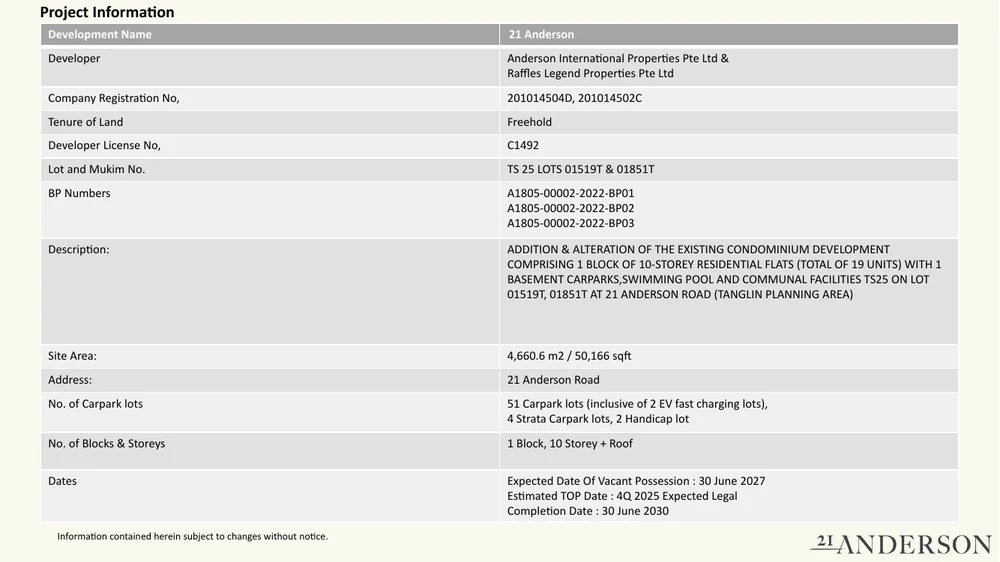 21 Anderson: Ultra-Rare 19-Unit Freehold Boutique in District 10 Tanglin