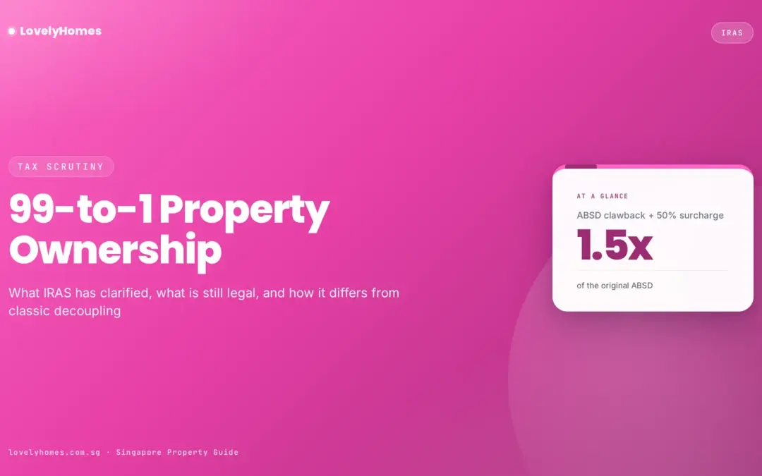 99-to-1 Property Ownership Singapore: What IRAS Has Clarified in 2026