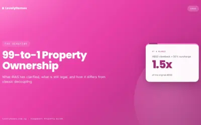 99-to-1 Property Ownership Singapore: What IRAS Has Clarified in 2026
