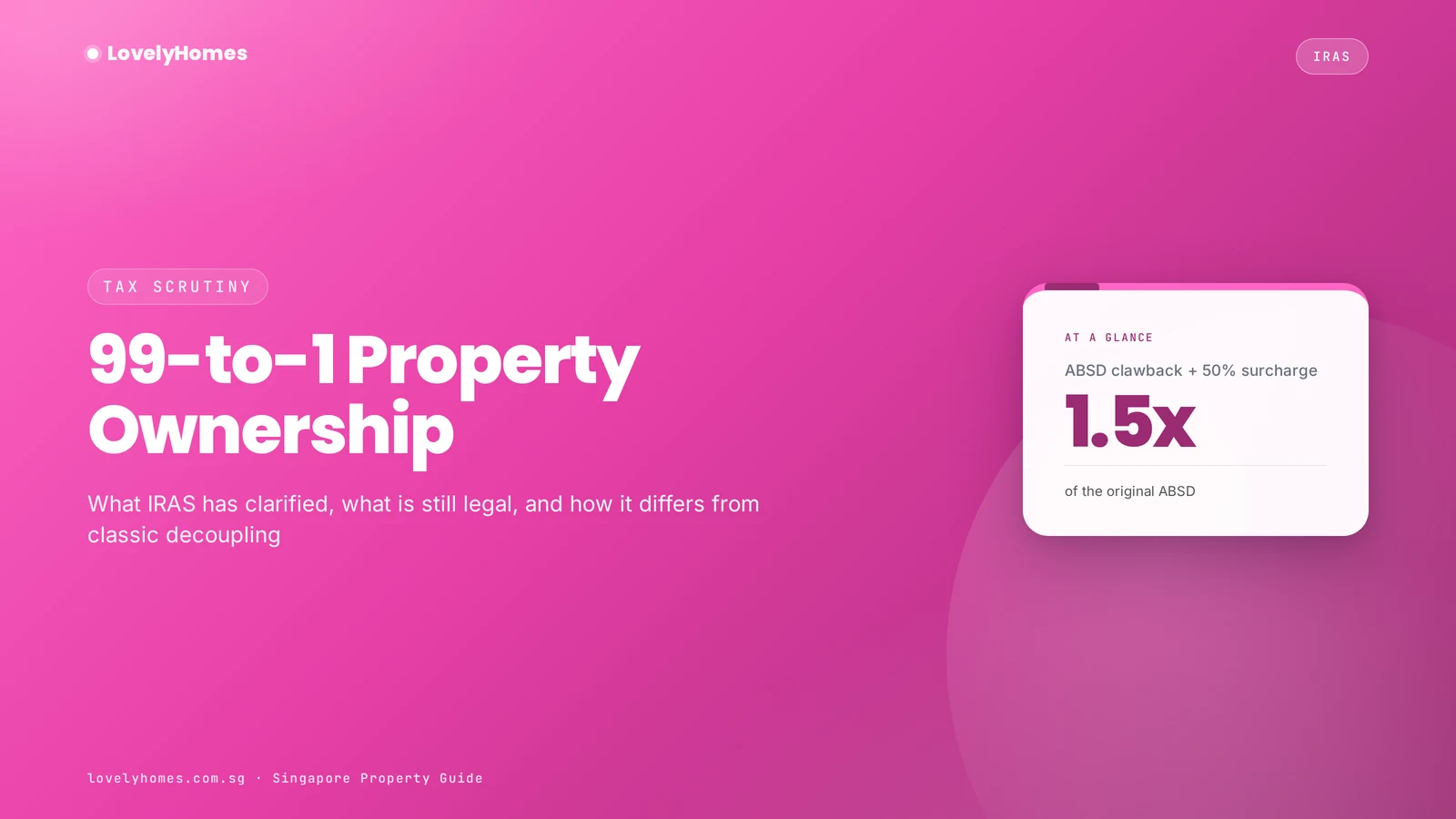99-to-1 property ownership Singapore IRAS clarification 2026 featured image