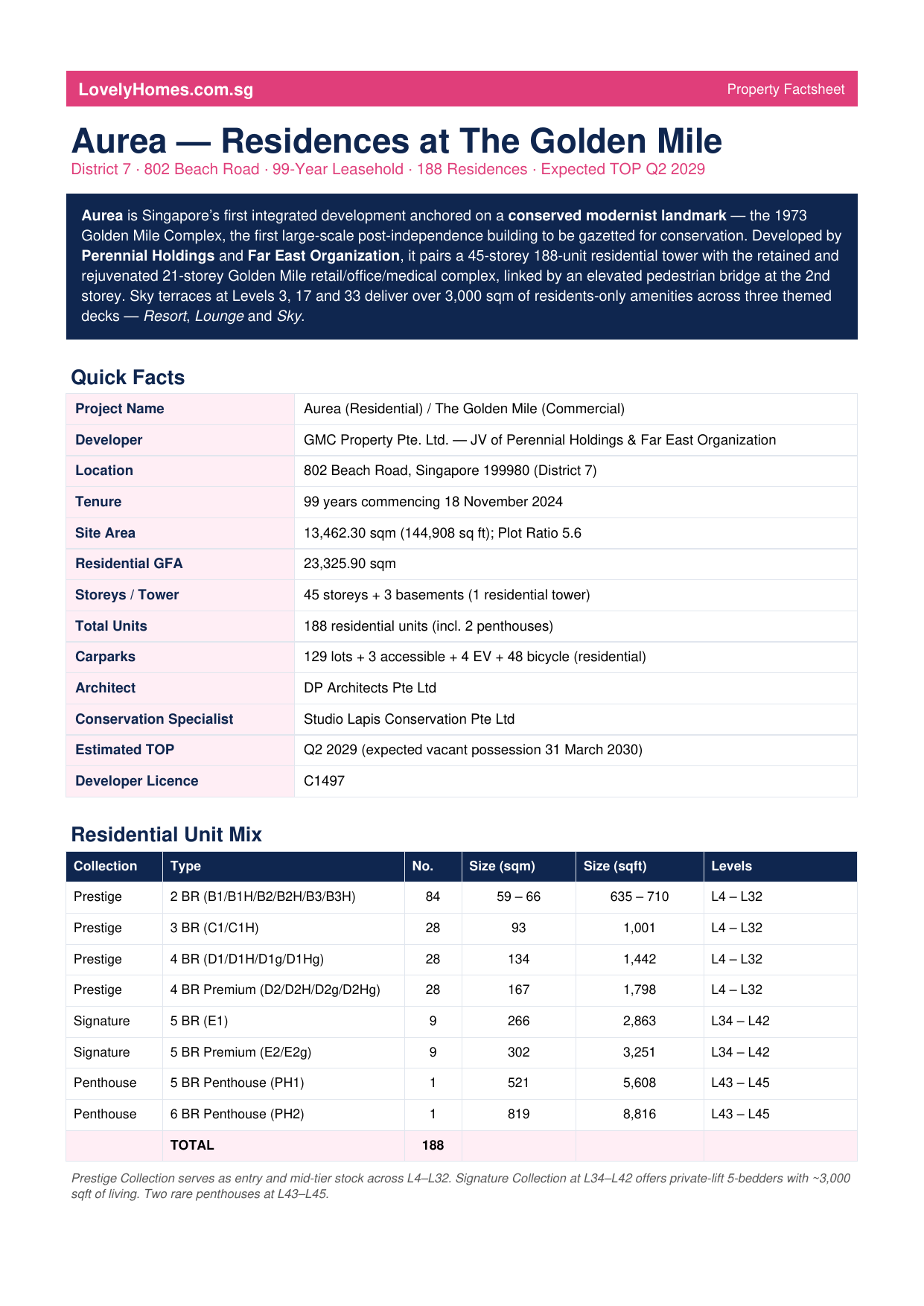 Aurea at Golden Mile factsheet page 1