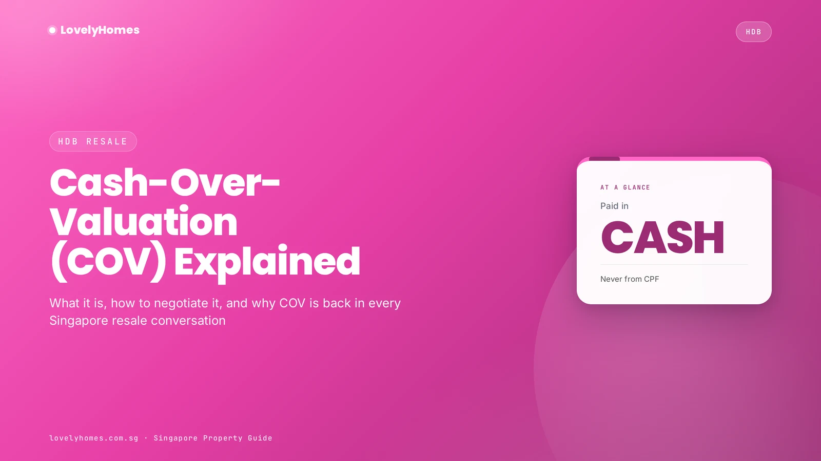 Cash-Over-Valuation COV Singapore HDB resale 2026 guide featured image