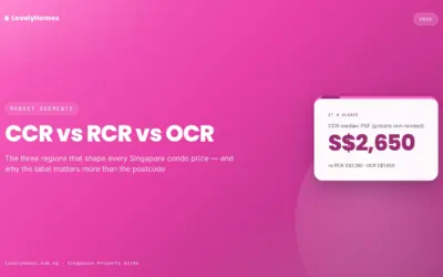 CCR vs RCR vs OCR: Singapore’s Three Property Regions Explained (2026)