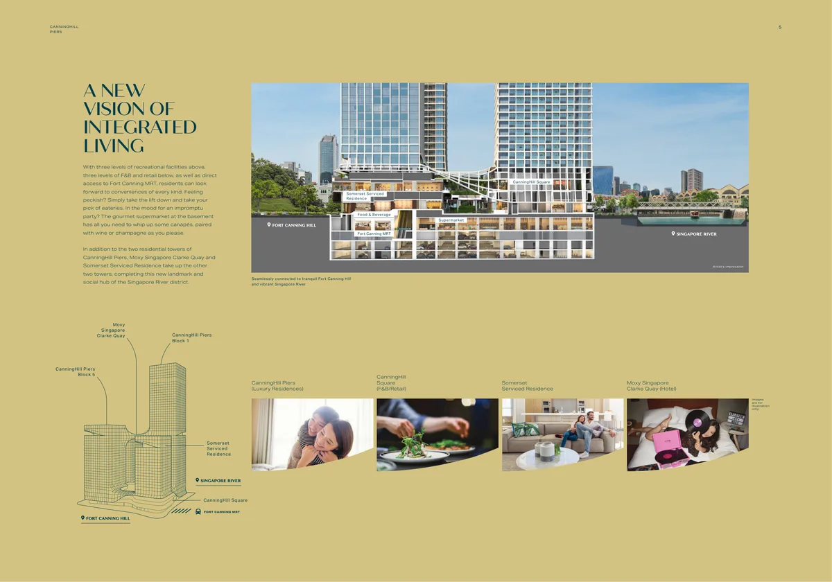 CanningHill Piers 48-storey residential tower elevation Clarke Quay Singapore