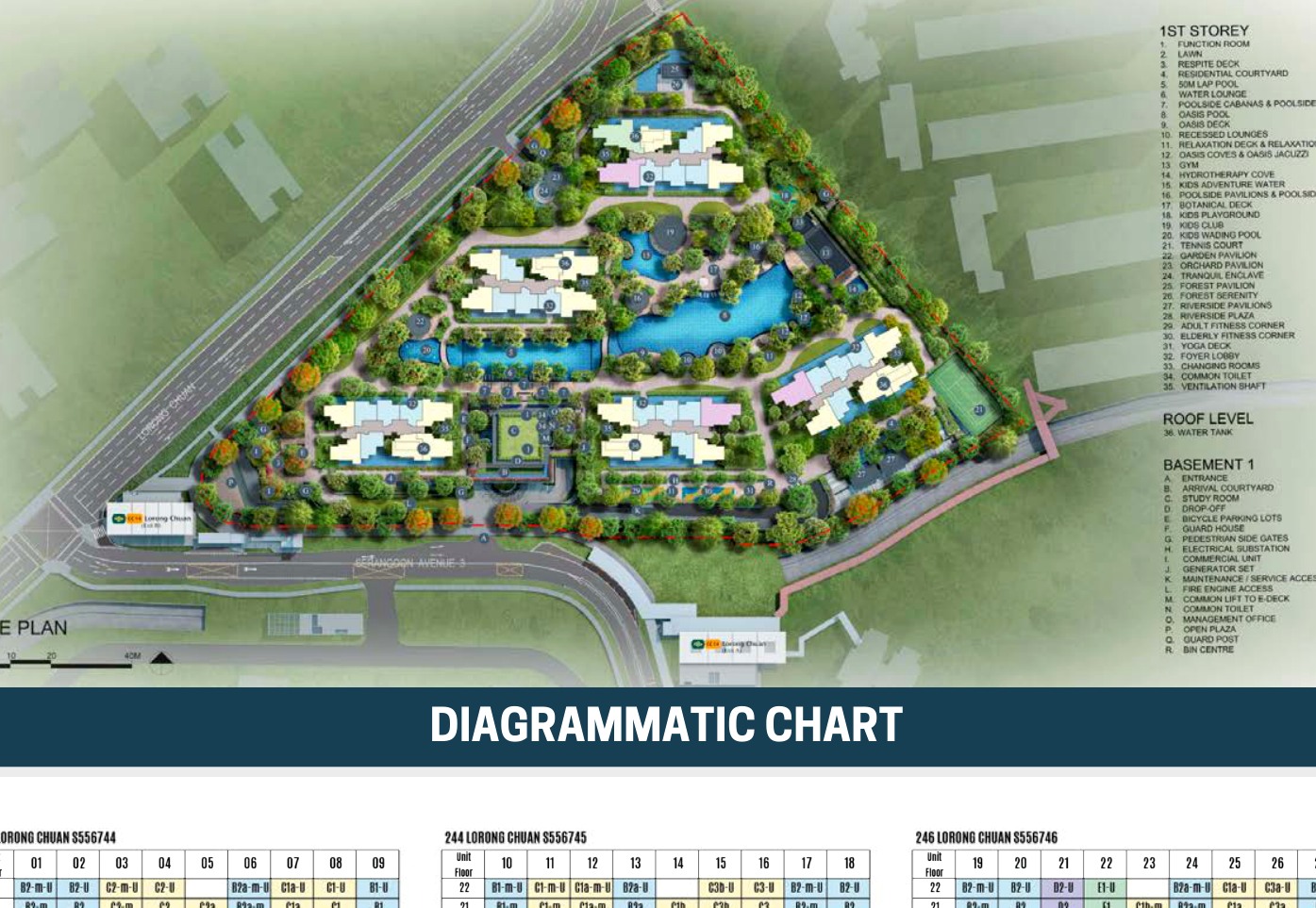 Chuan Park location map