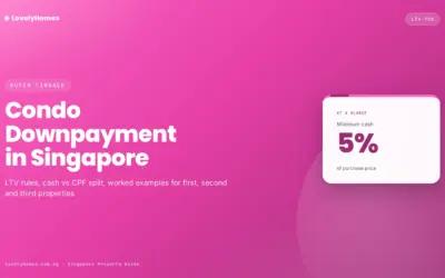 Condo Downpayment Singapore 2026: LTV, Cash & CPF Breakdown
