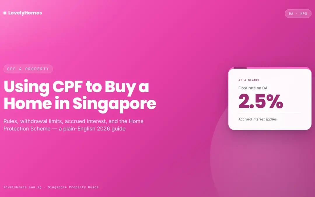 CPF for Property Singapore 2026: OA, Accrued Interest & HPS Explained