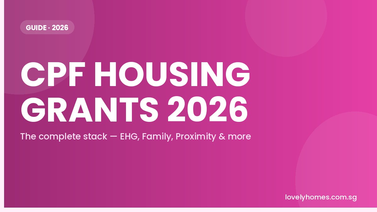 CPF housing grants Singapore 2026 complete guide