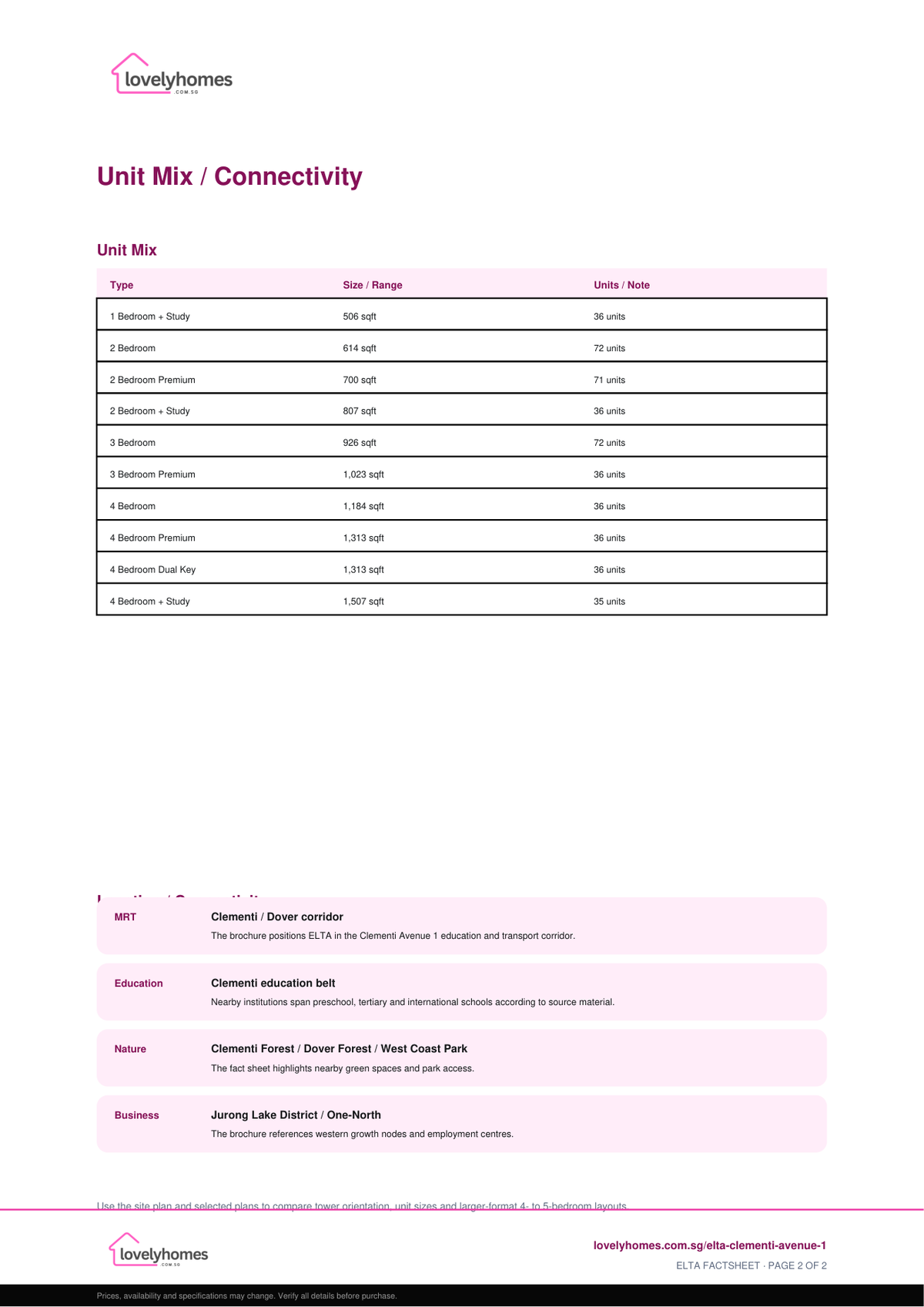 ELTA factsheet page 2 preview