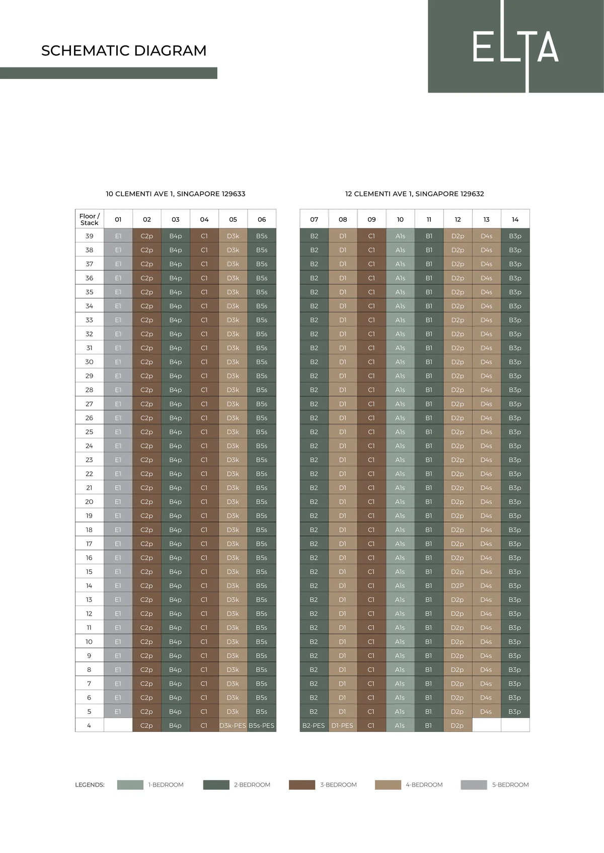 ELTA Clementi schematic vertical stacking diagram