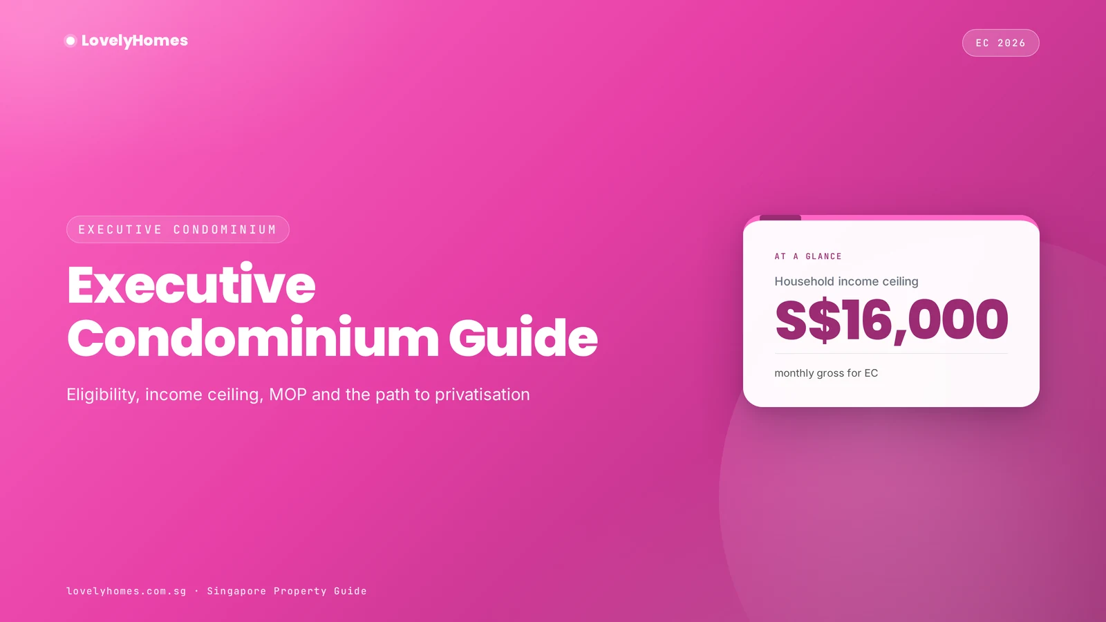 Executive Condominium EC eligibility and buying guide Singapore 2026 featured image