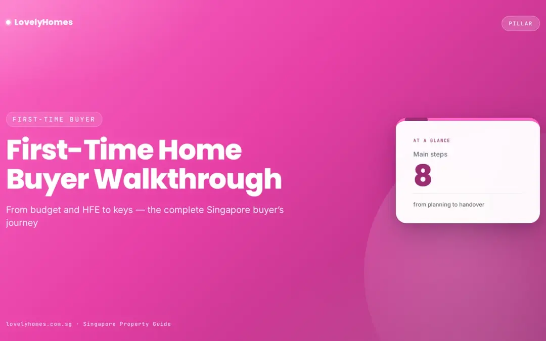First-Time Home Buyer Singapore 2026: The Complete Walkthrough