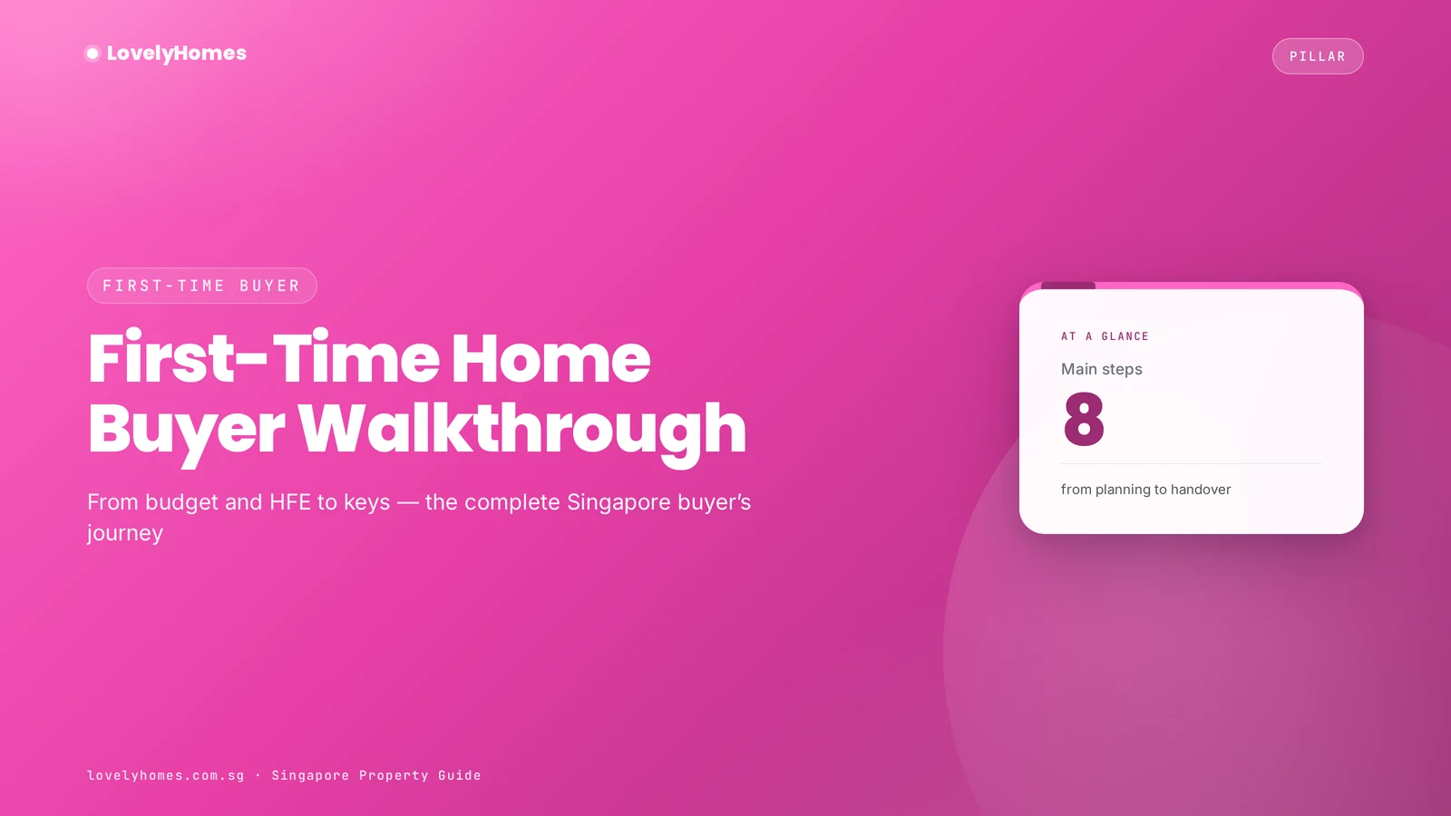 First-time home buyer Singapore 2026 complete walkthrough featured image
