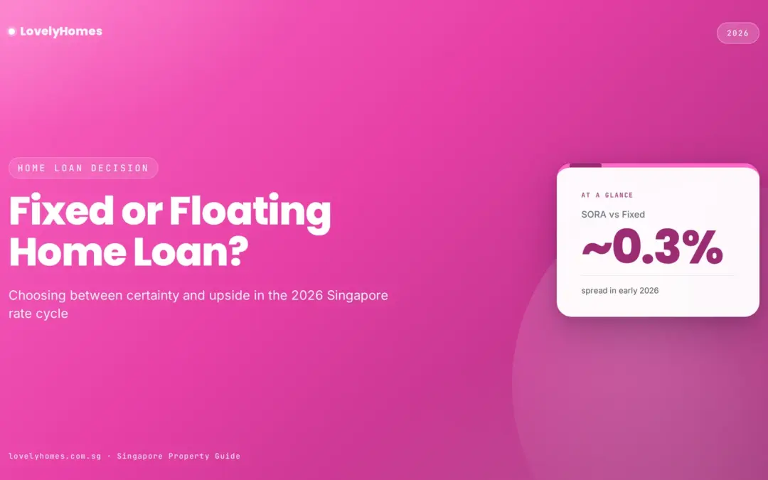 Fixed vs Floating Home Loan Singapore 2026: Which Should You Pick?