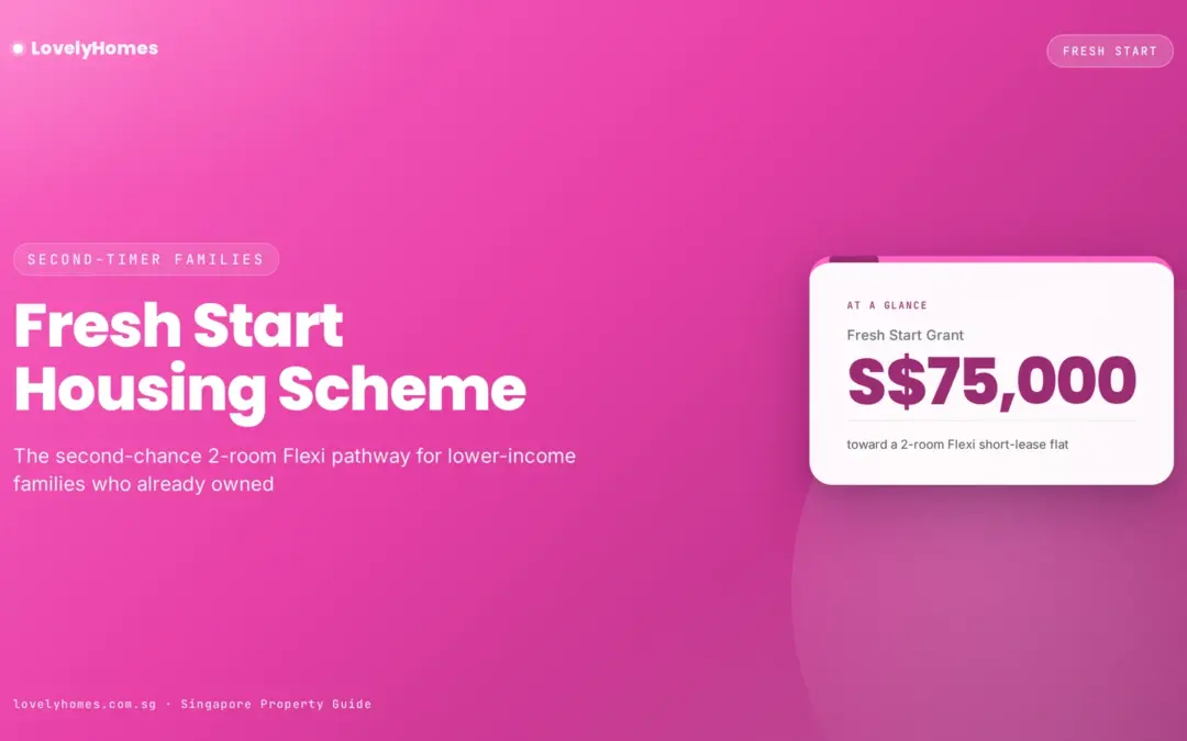 Fresh Start Housing Scheme: Second-Timer 2-Room Flexi Pathway