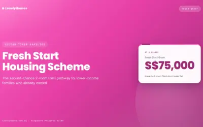 Fresh Start Housing Scheme: Second-Timer 2-Room Flexi Pathway