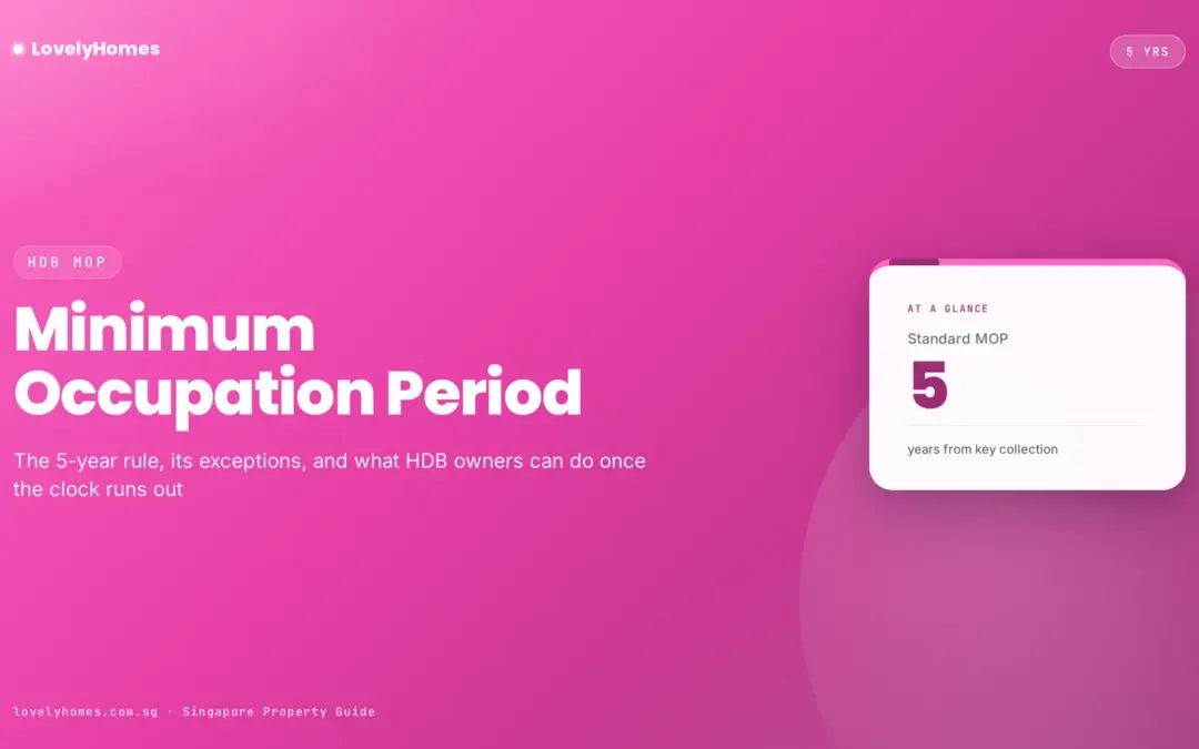 HDB Minimum Occupation Period (MOP): Rules & Exceptions in 2026