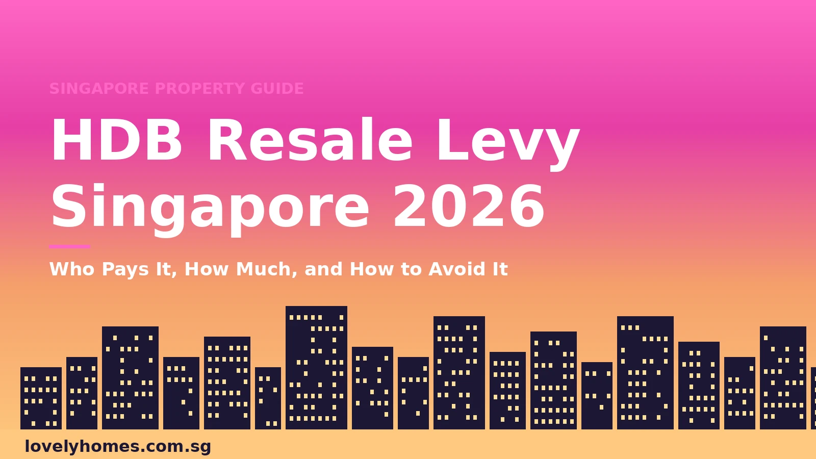 HDB resale levy Singapore 2026 — full guide hero image