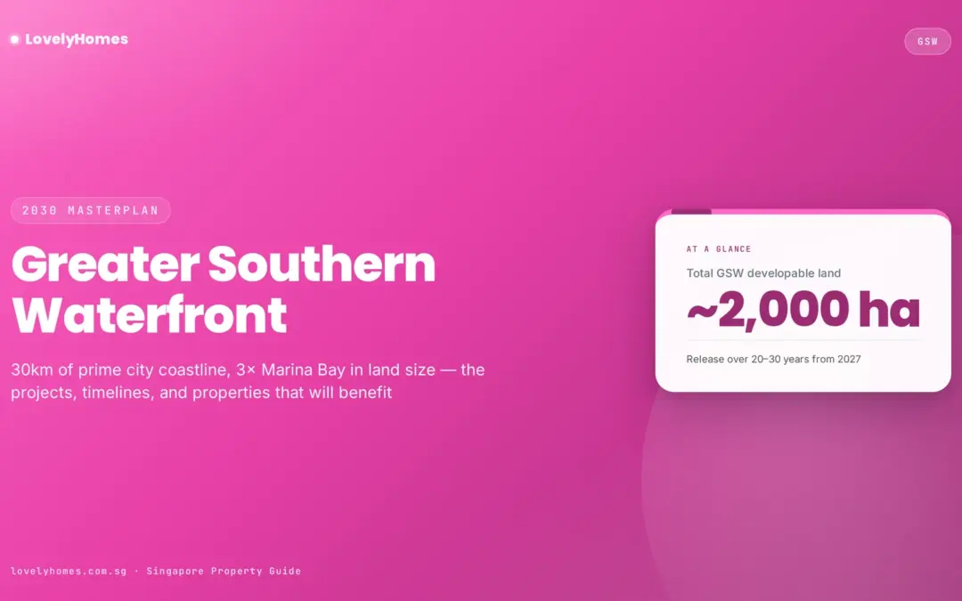 Greater Southern Waterfront: The 2030+ Masterplan Explained (2026)