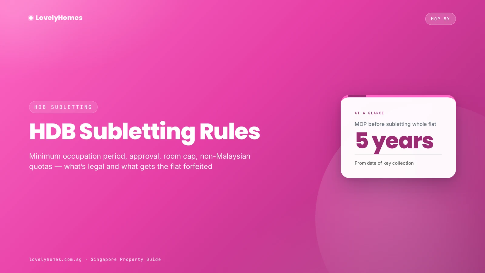 HDB Subletting Rules Singapore 2026 — LovelyHomes branded hero