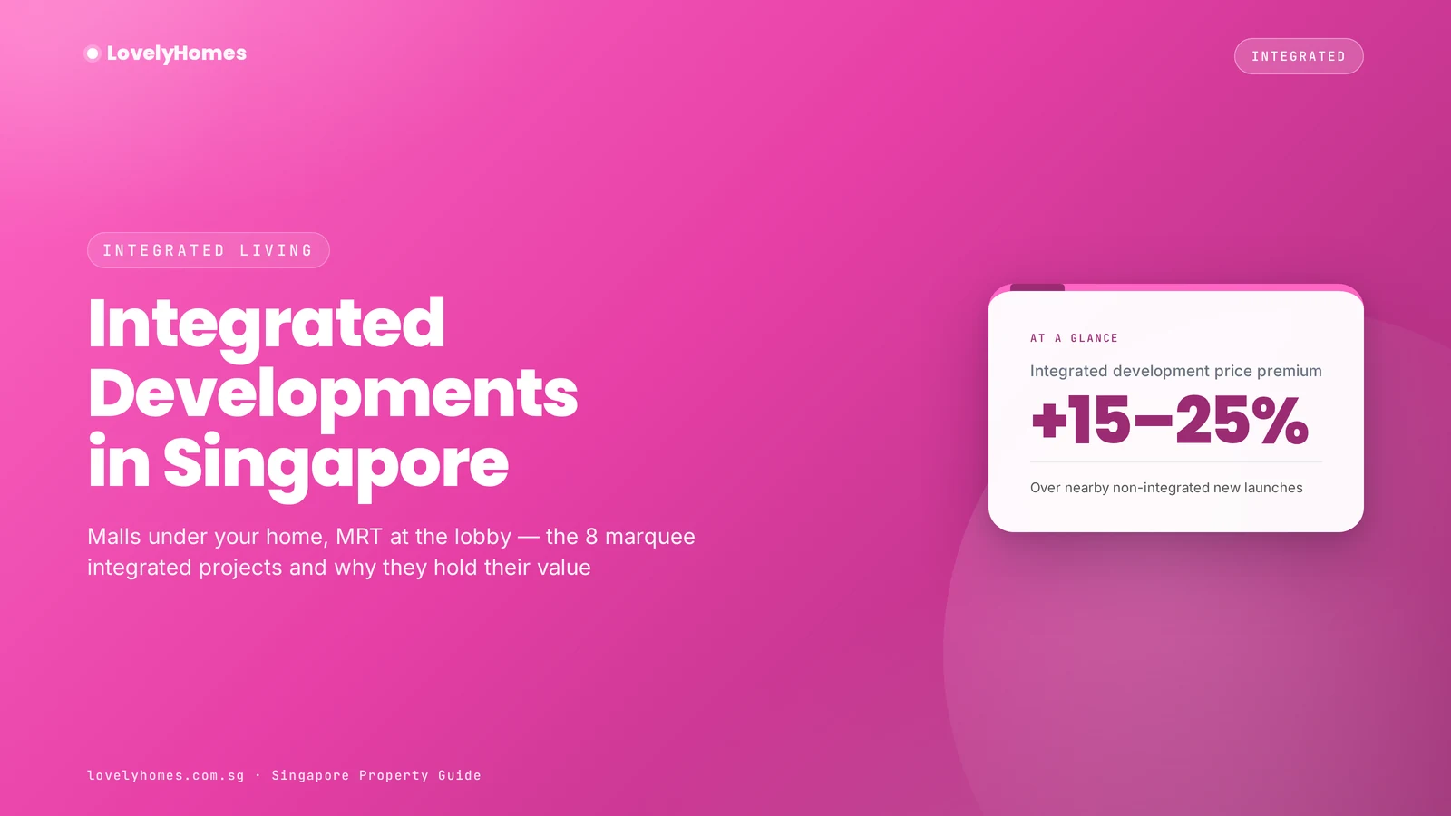 Integrated Developments Singapore 2026 — LovelyHomes branded hero