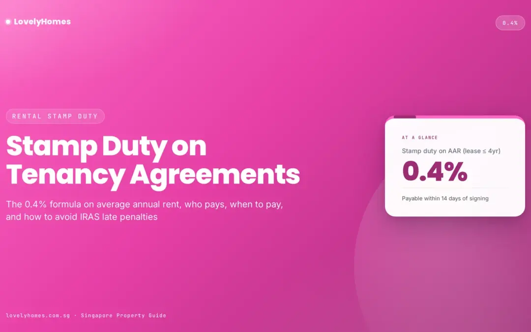Rental Stamp Duty Singapore (2026): The 0.4% Formula Explained