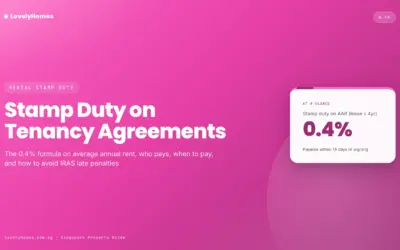 Rental Stamp Duty Singapore (2026): The 0.4% Formula Explained