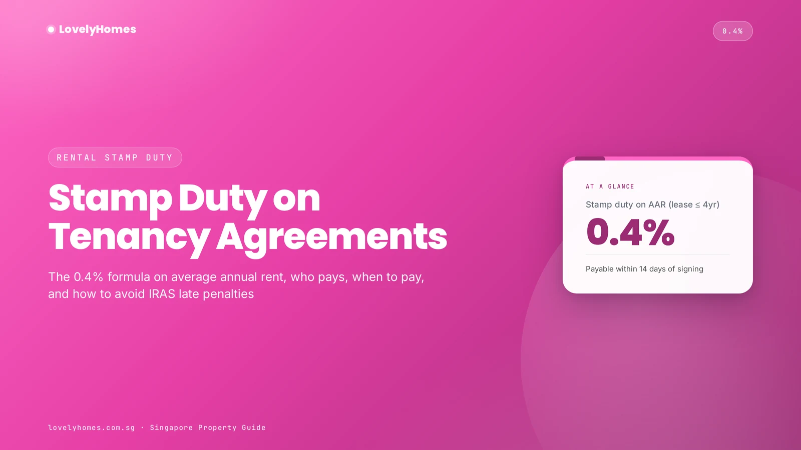 Rental Stamp Duty Singapore 2026 — LovelyHomes branded hero