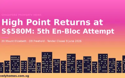 High Point Condo Returns at S$580M: 5th En-Bloc Attempt for D9 Freehold Tower, Tender 9 June 2026