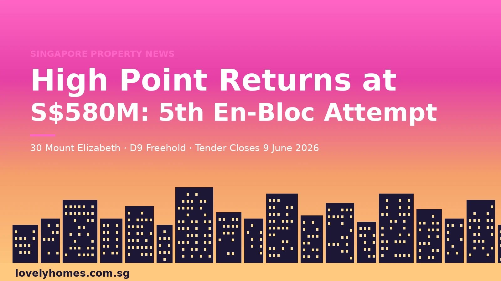 High Point Condo S$580M en-bloc 2026 — D9 freehold Mount Elizabeth hero