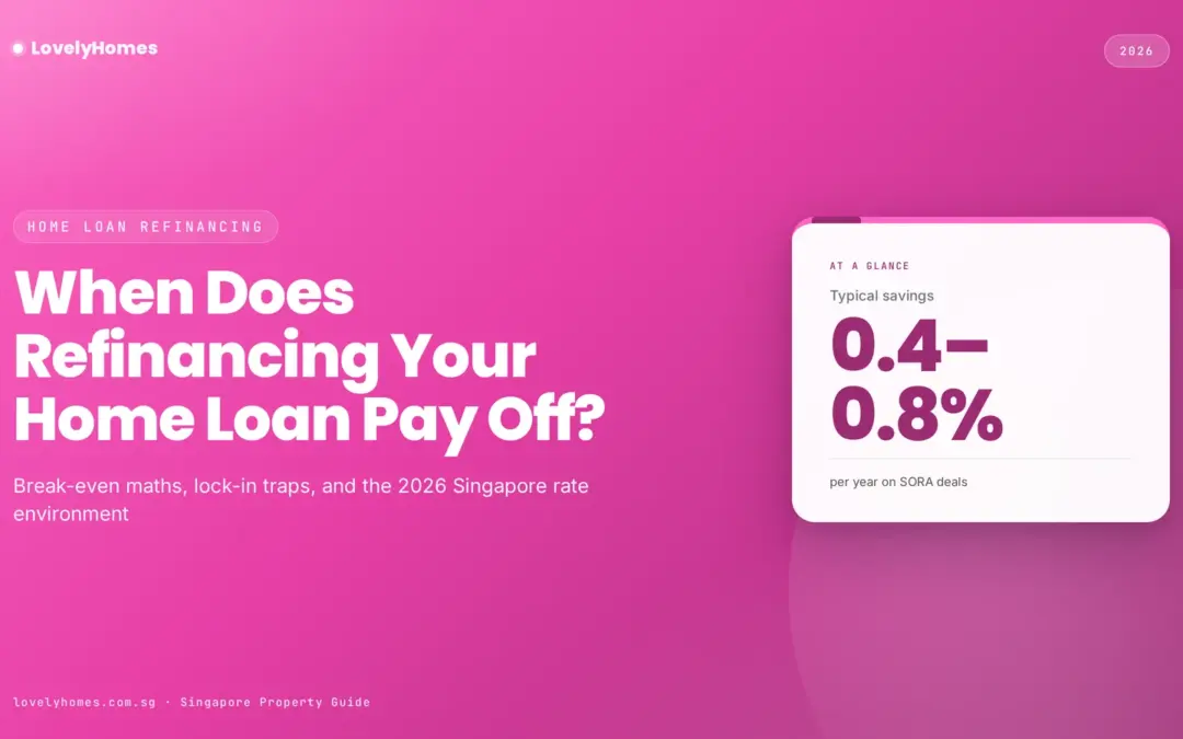 Home Loan Refinancing Singapore 2026: When, How & Is It Worth It?