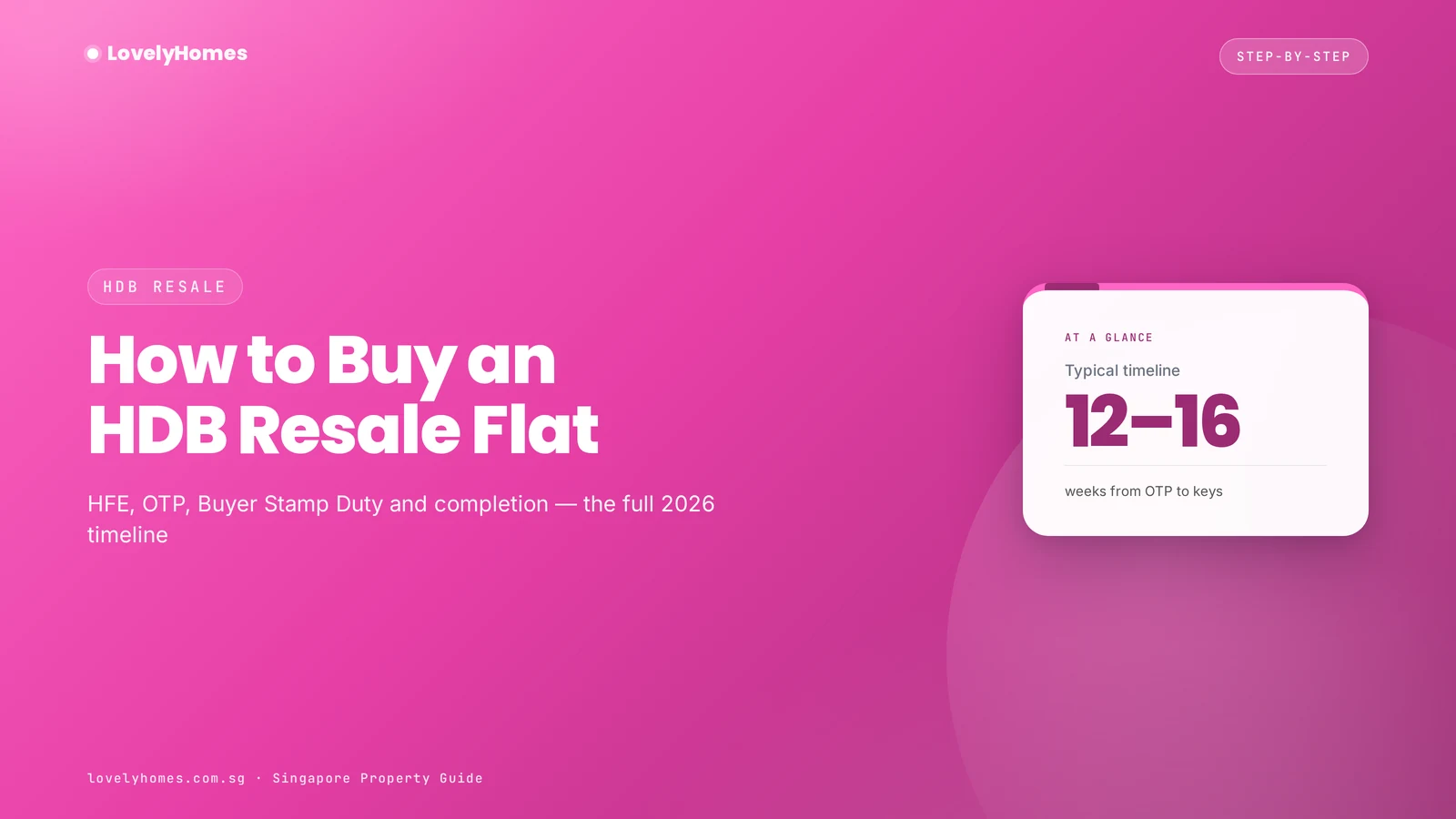 How to buy an HDB resale flat in Singapore 2026 step-by-step guide featured image