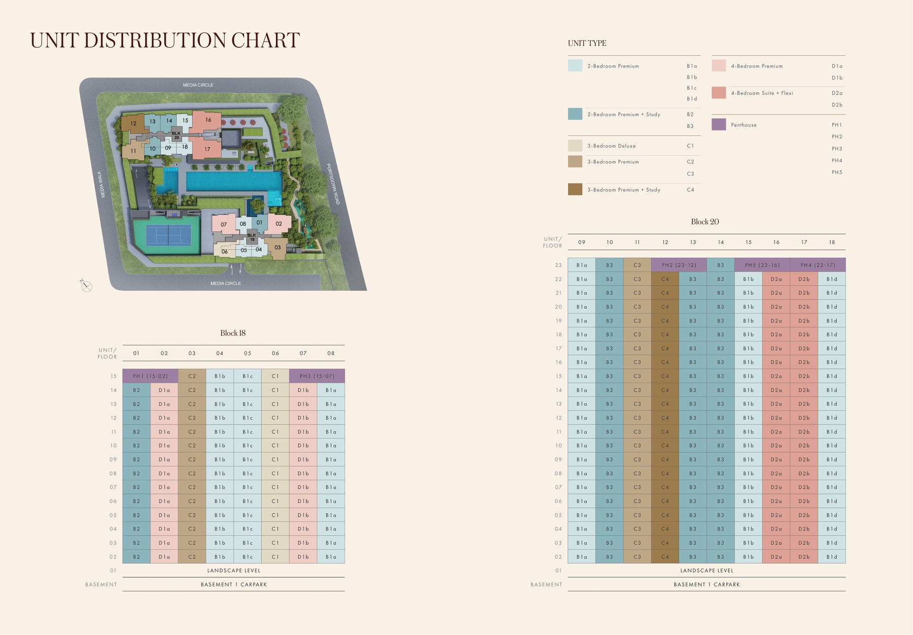 Hudson Place Residences elevation and stack chart