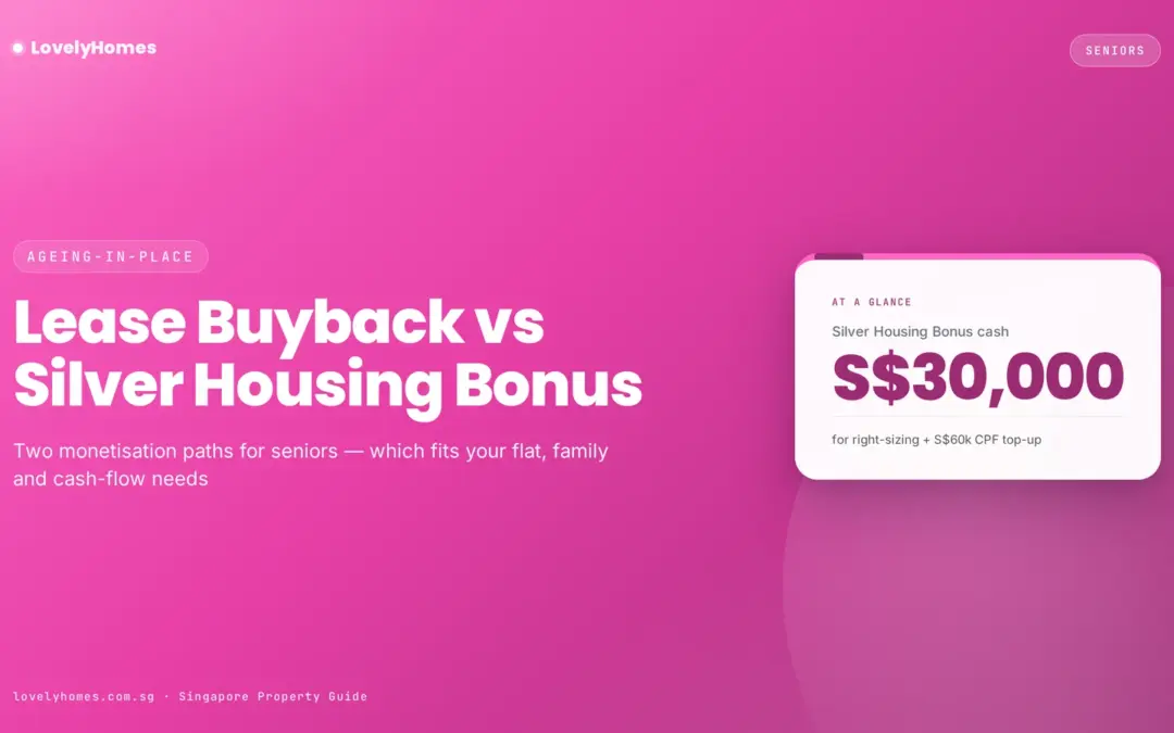 Lease Buyback vs Silver Housing Bonus: Which Fits You in 2026?