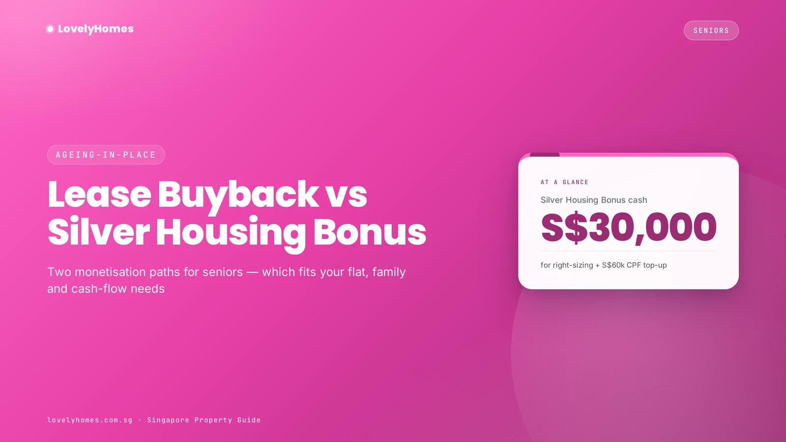 Lease Buyback vs Silver Housing Bonus hero — two HDB monetisation paths for seniors