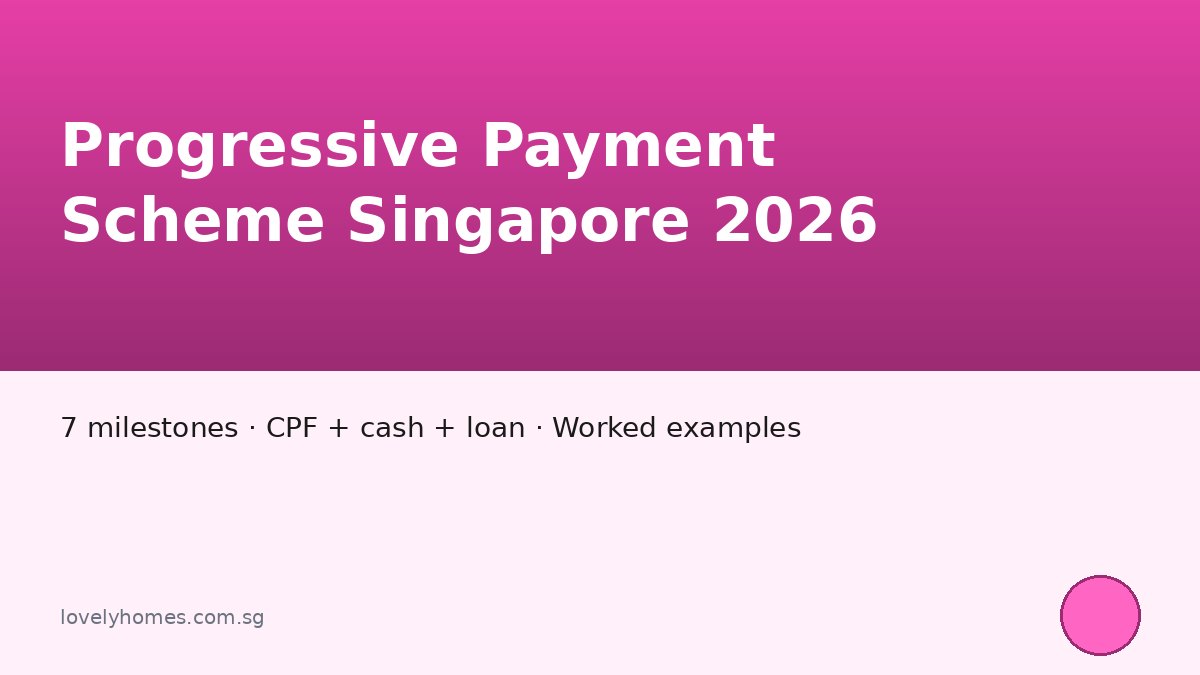 Progressive Payment Scheme Singapore 2026: How It Works for New-Launch Condo Buyers
