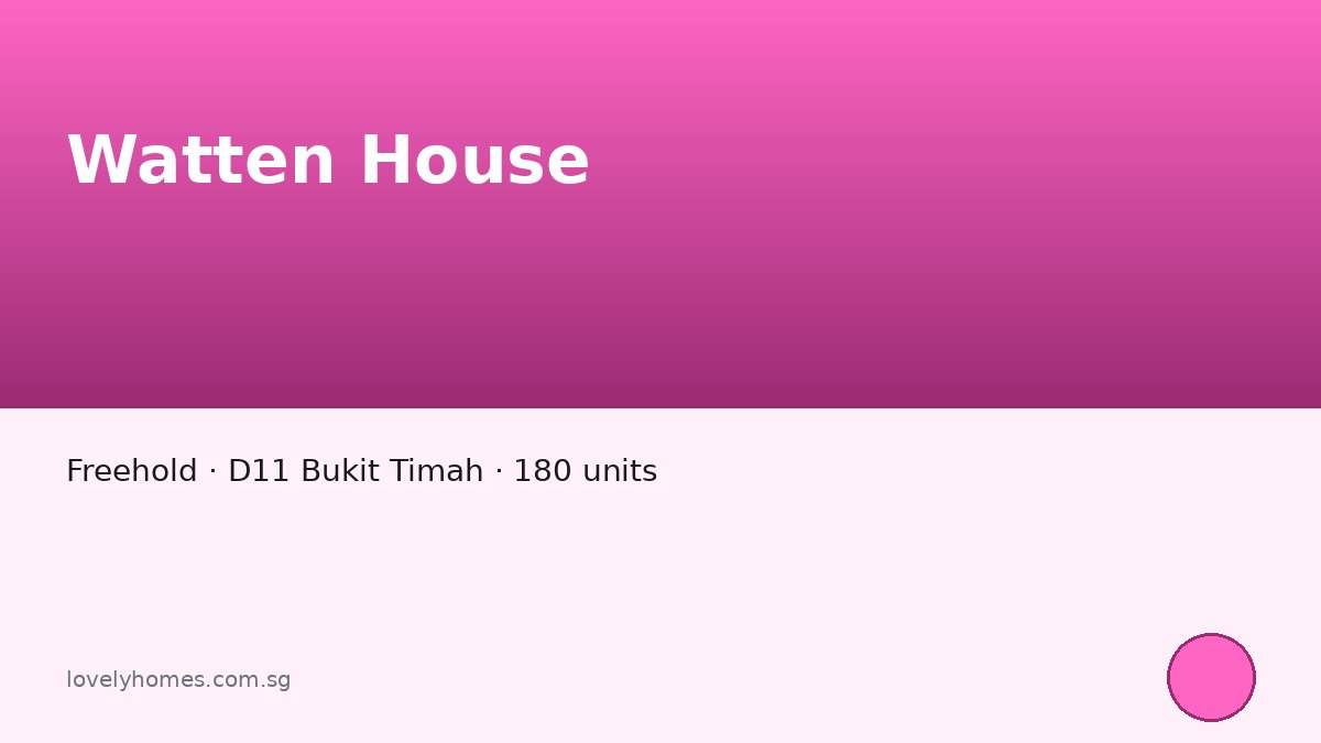 Watten House — Freehold · D11 Bukit Timah · 180 units