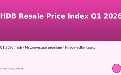 HDB Resale Price Index Q1 2026: Mature-Estate Squeeze Persists as First-Time Buyers Outbid Upgraders