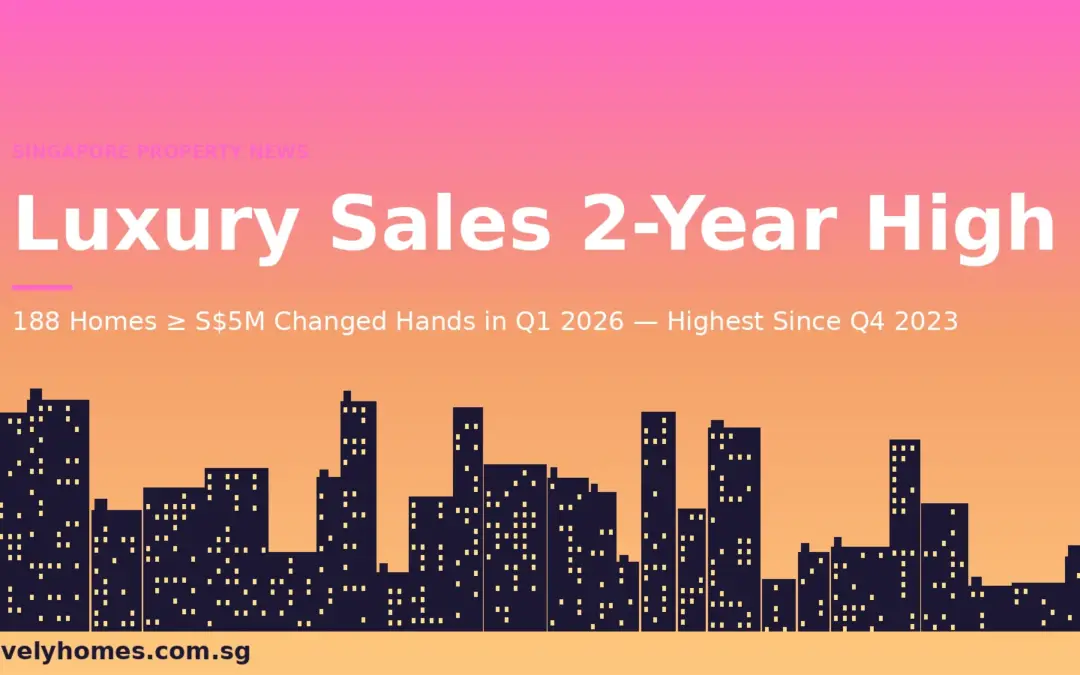 Singapore Luxury Home Sales Hit 2-Year High: 188 Deals ≥ S$5M in Q1 2026, Highest Since Q4 2023