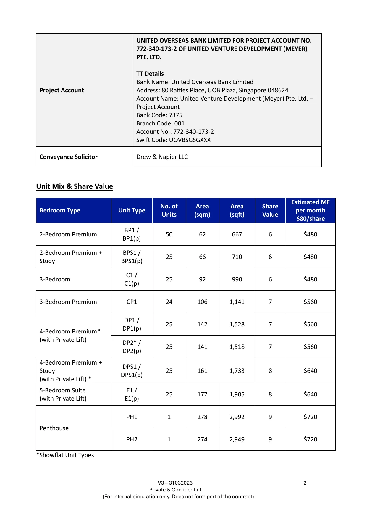 Meyer Blue factsheet page 2 unit mix and finishes
