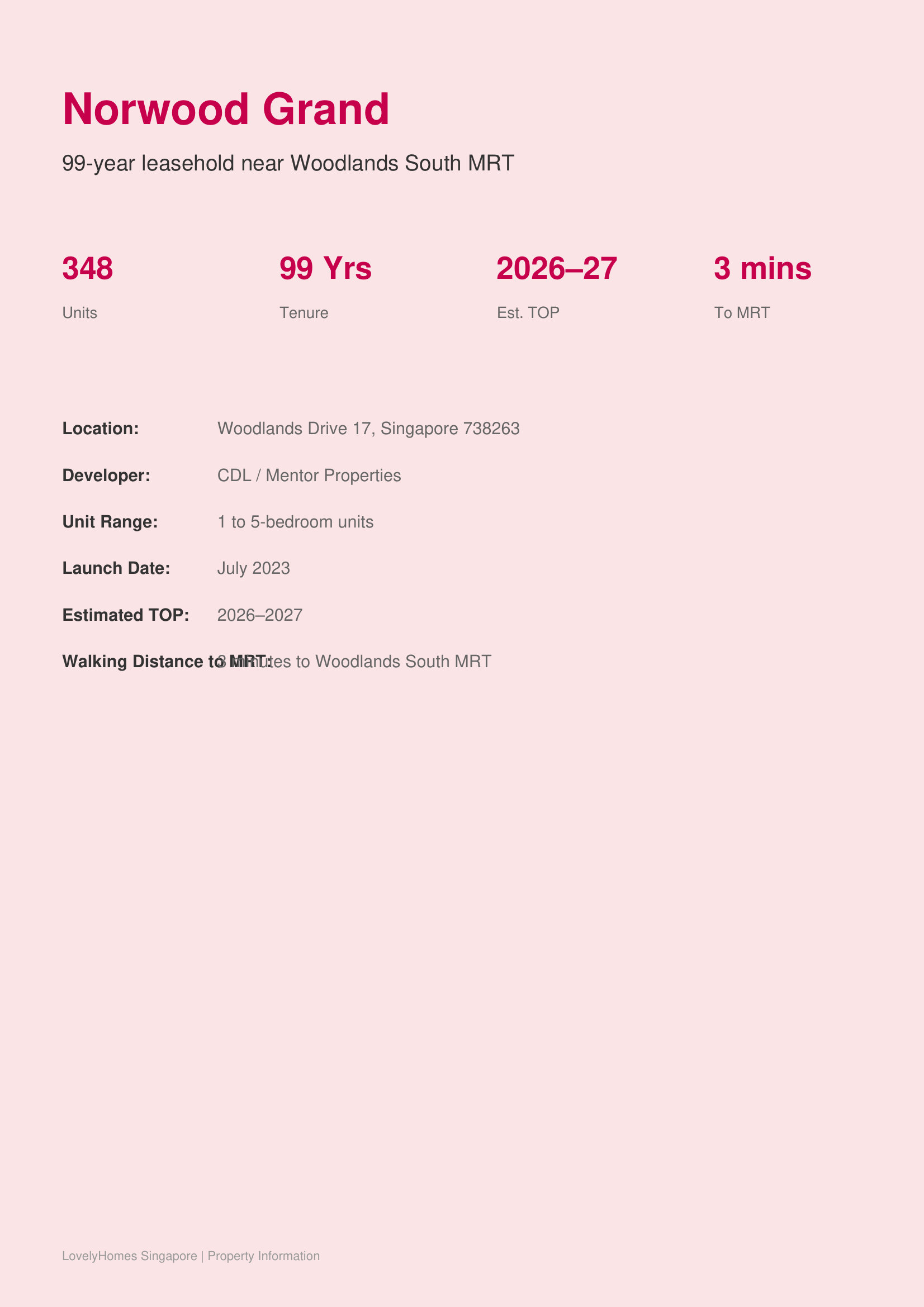 Norwood Grand factsheet page 1