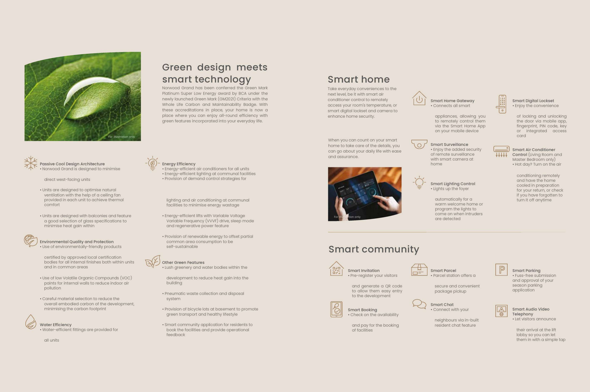 Norwood Grand floor plan page 3, 3 and 4 bedroom units