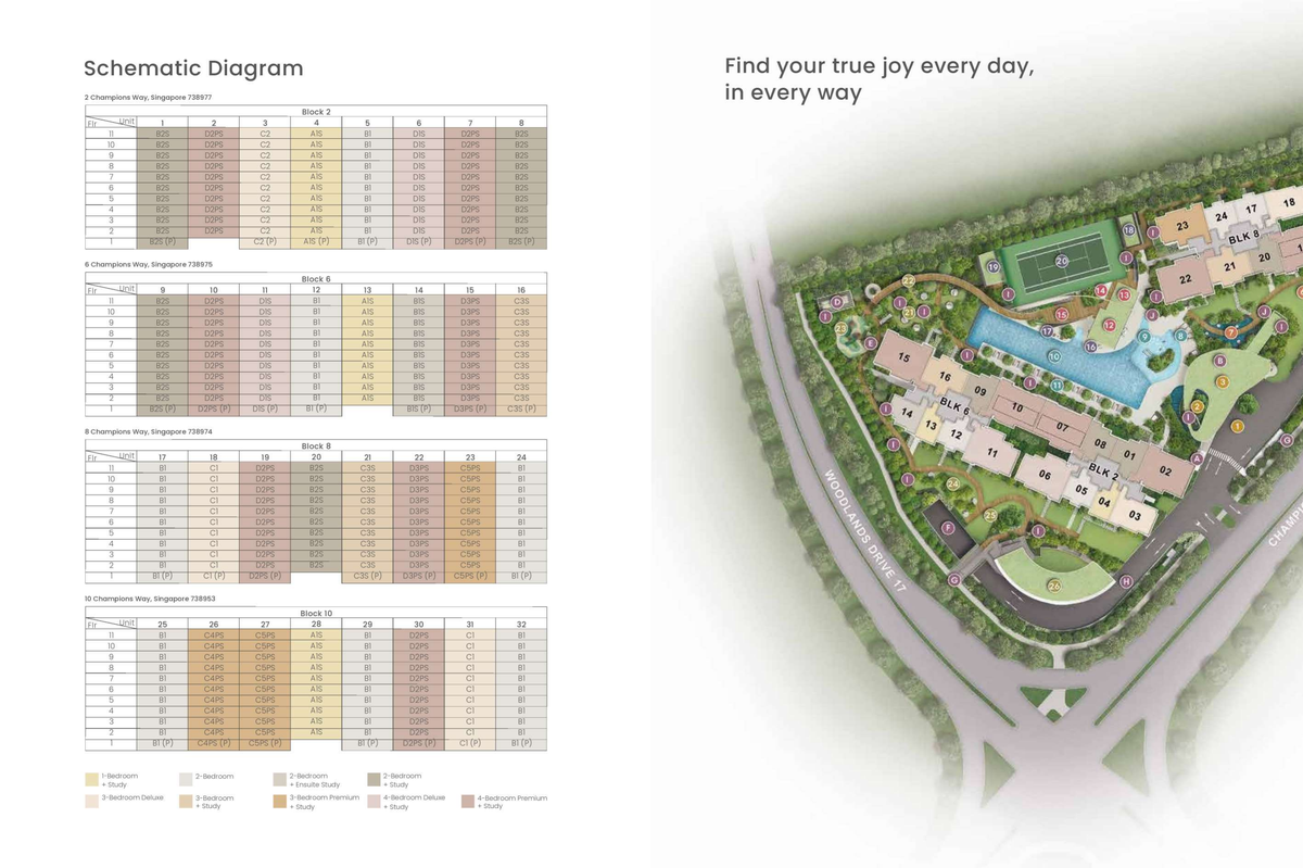 Norwood Grand floor plan page 4, 5 bedroom penthouse and penthouses