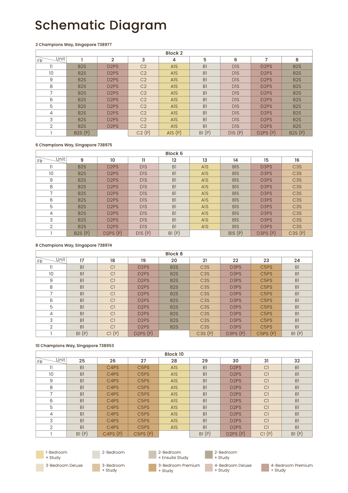 Norwood Grand elevation chart and stack diagram