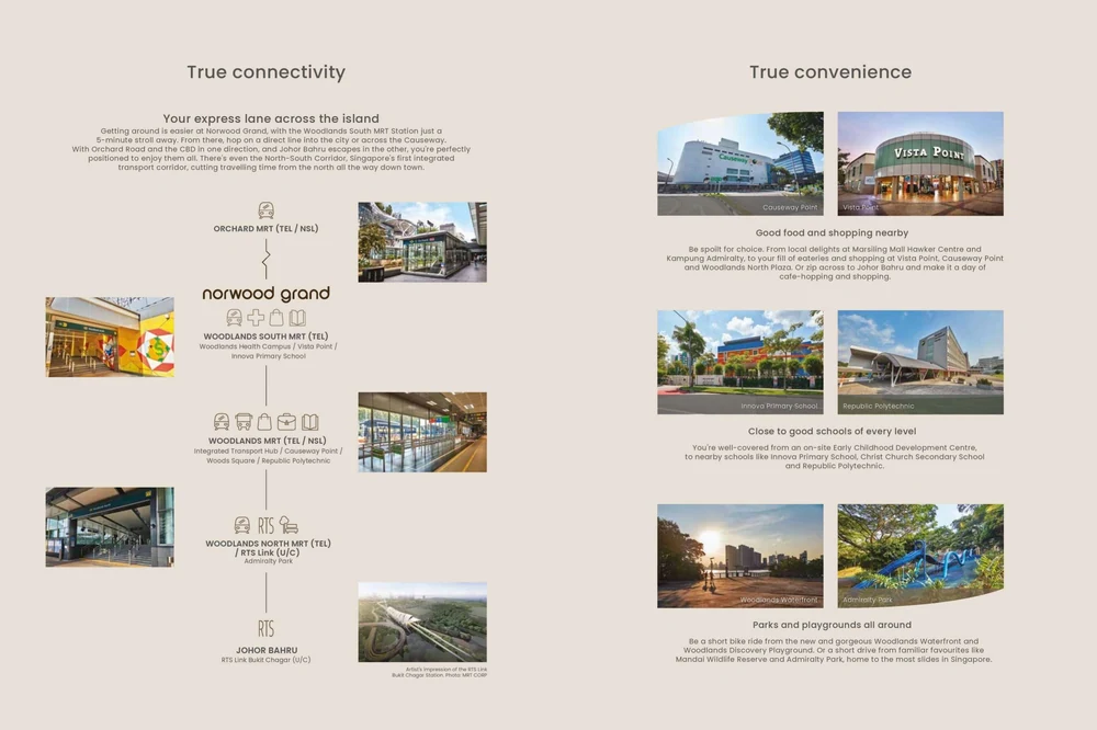 Norwood Grand sky garden, level 17–33 terrace views