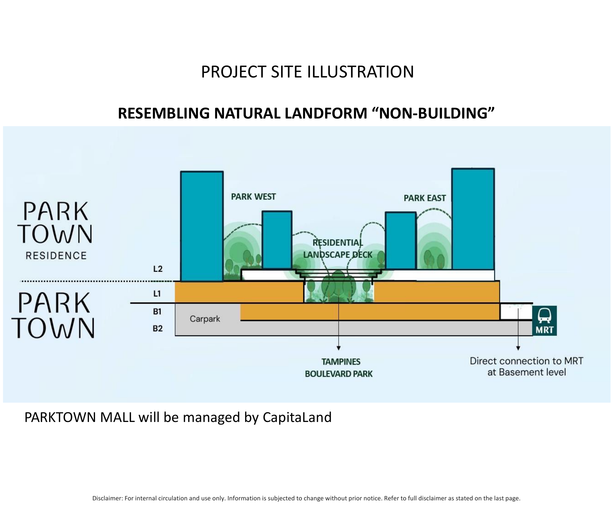 Parktown Residence elevation stack chart showing block heights and unit distribution