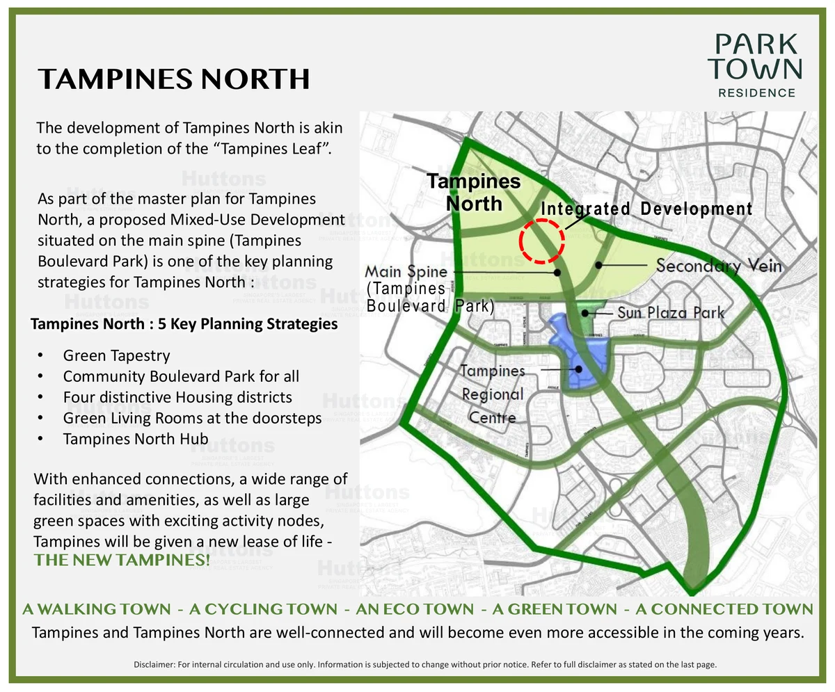 Parktown Residence Tampines North artist impression 3