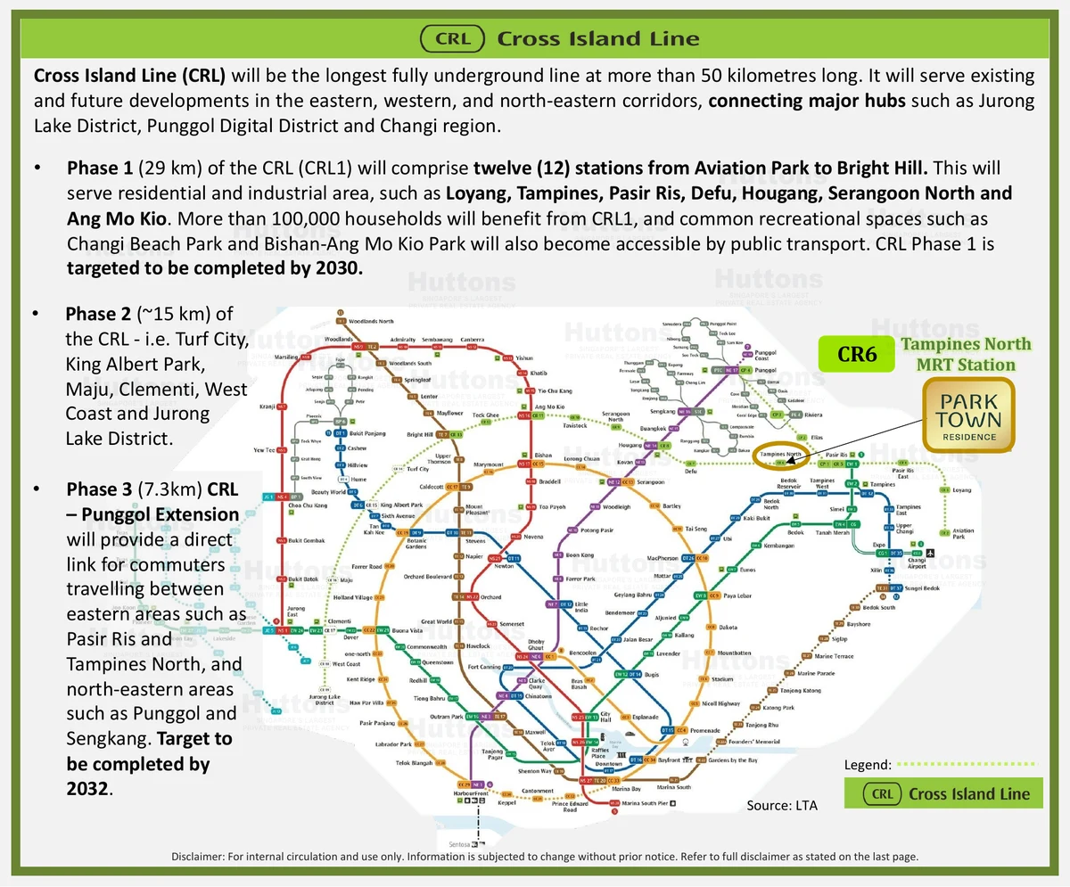 Parktown Residence Tampines North artist impression 4